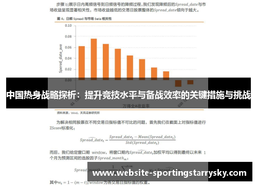 中国热身战略探析：提升竞技水平与备战效率的关键措施与挑战